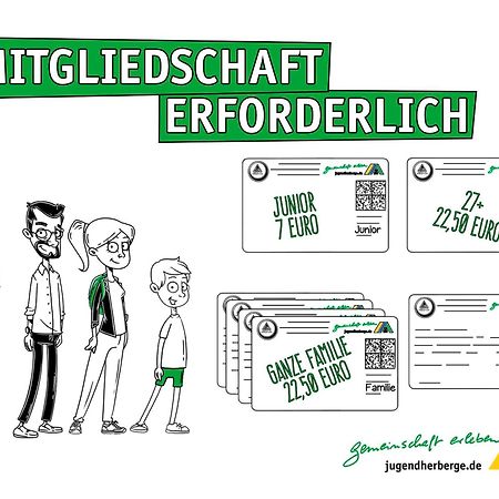 Jugendherberge Oldenburg Mitgliedschaft Erforderlich Екстер'єр фото