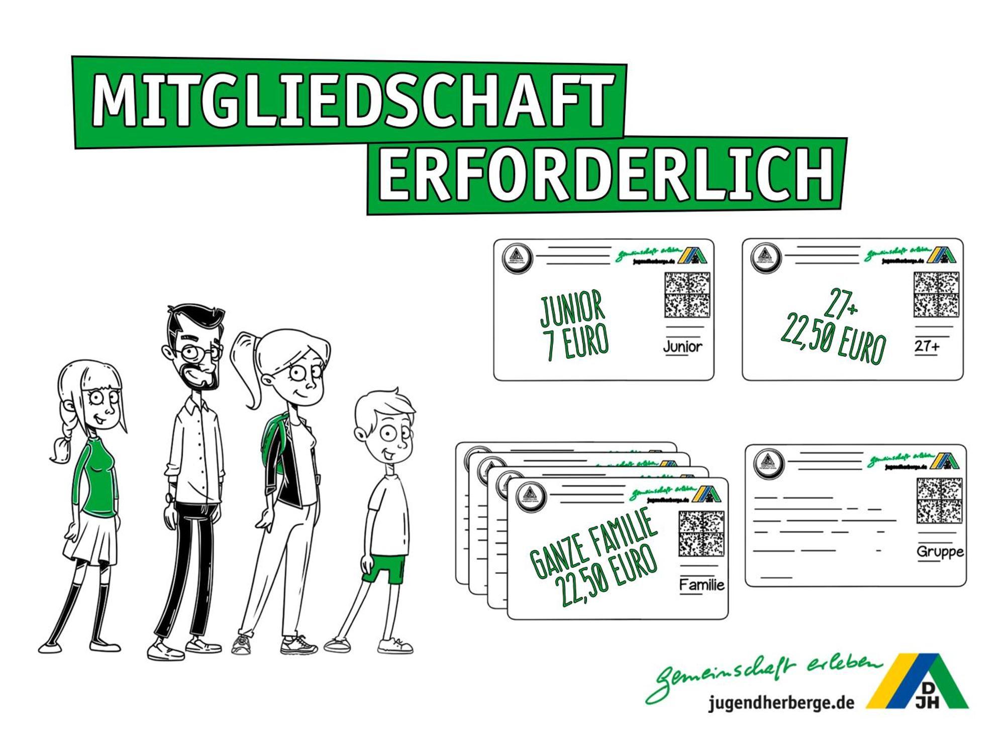 Jugendherberge Oldenburg Mitgliedschaft Erforderlich Екстер'єр фото